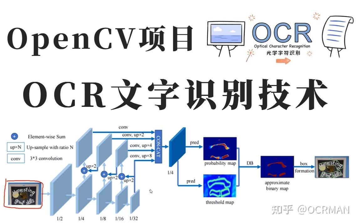 OCR字符识别