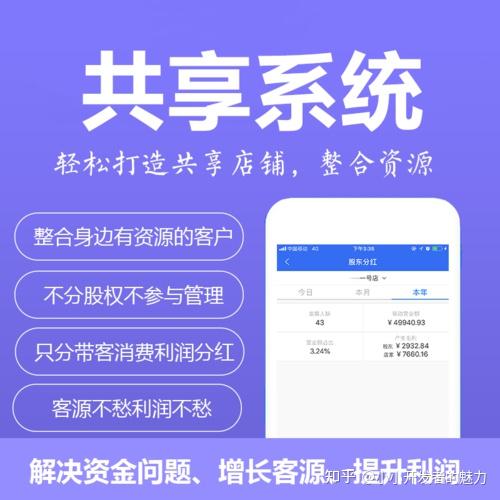共享经济下的软件开发新趋势