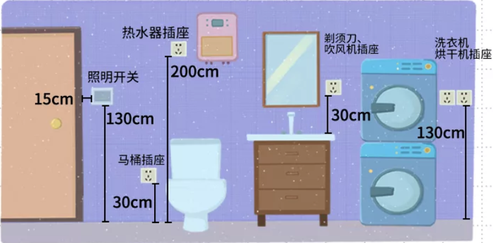 哪些装修细节做得好,入住后一定感谢设计师? 35 v2 4cef589ee7b393a8906e5b59535a0672 720w