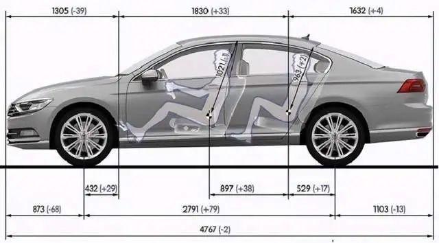 回顾大众帕萨特的车型历史终颜值瓦罐来顶轴距还有mqb