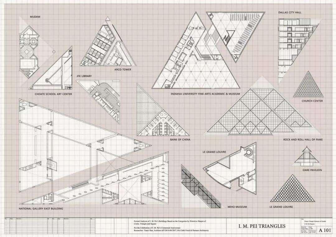 從全球最薄紙片樓看多變的三角形建築形態