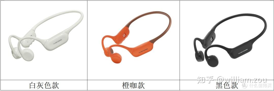 298 元水陆两用!园世 Beta Pro 骨传导耳机跑步游泳实测