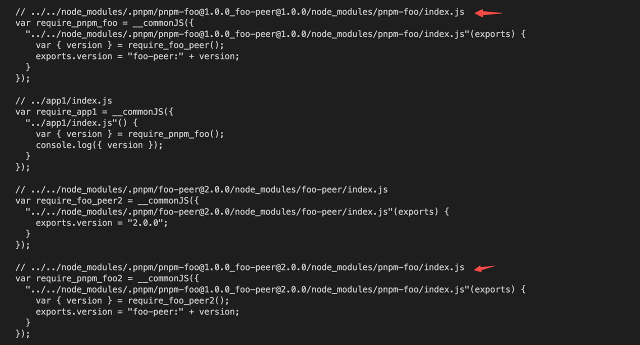 how pnpm links - 知乎