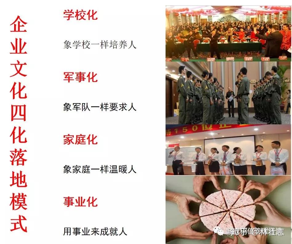 企业文化就是建设组织动员能力