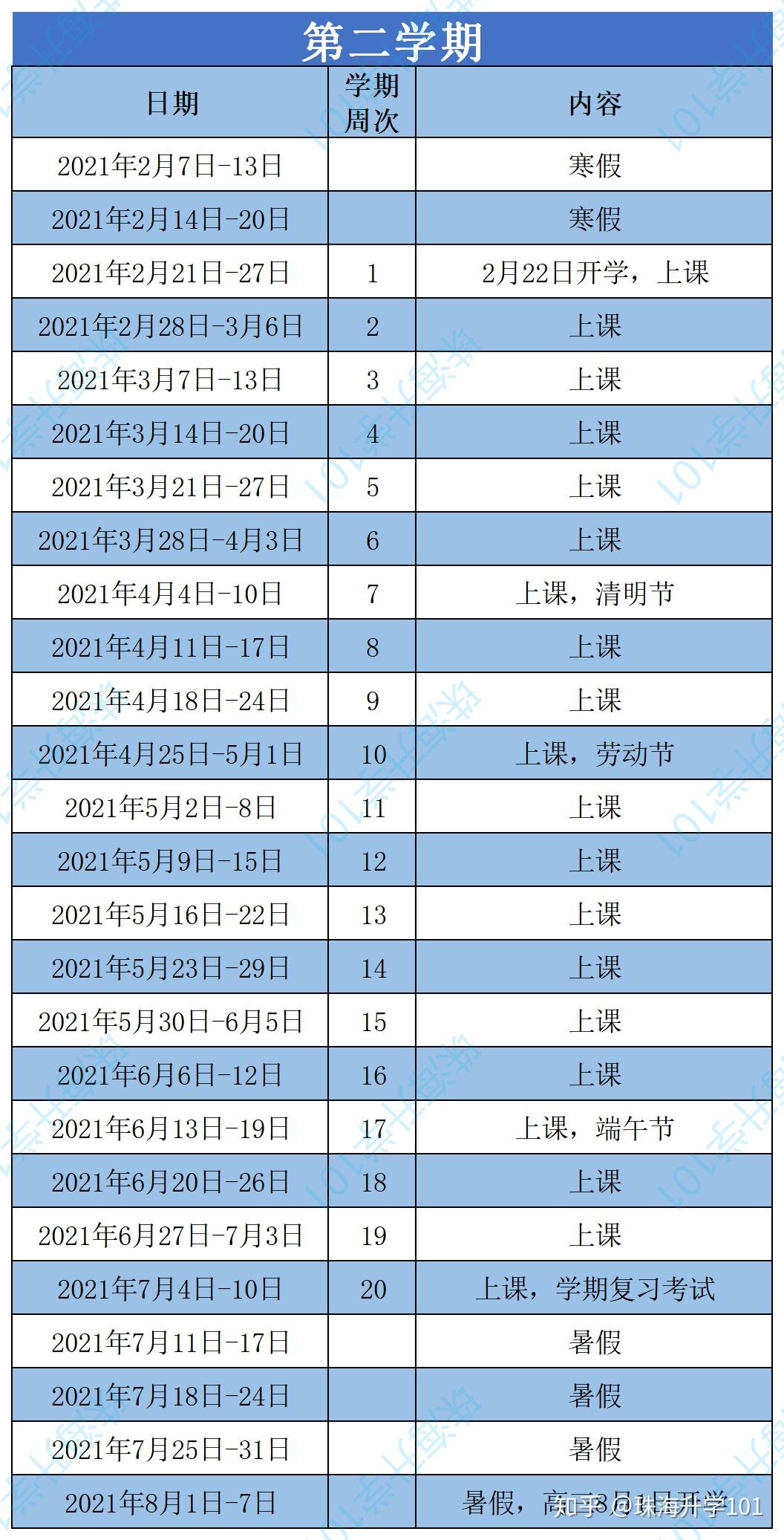 最新!珠海中小学2021年寒假放假时间公布