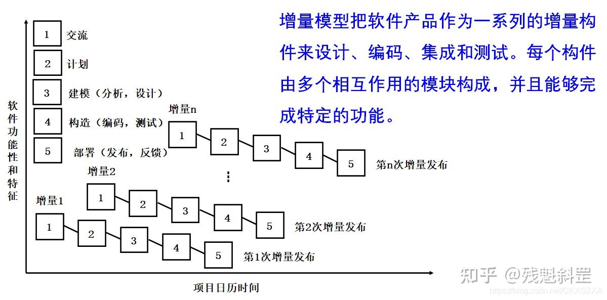 软件原理(税务监控软件原理)