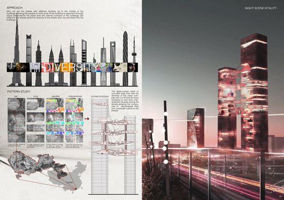 设计物语 | CONCEPT：作品集中概念图应该怎么画 - 知乎