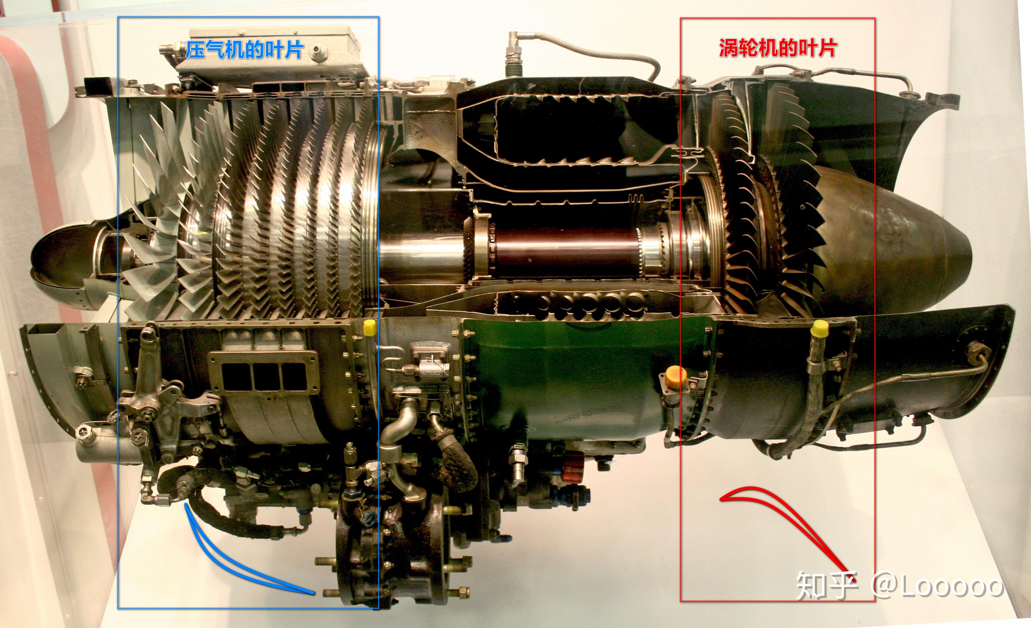【3D模型】涡扇发动机 - 资源下载 - 理工酷