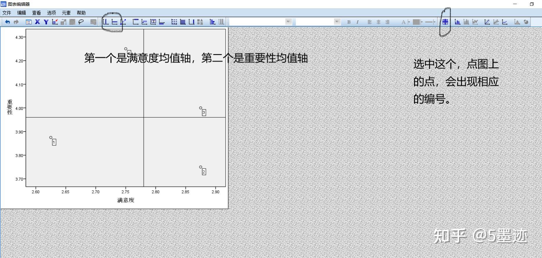 IPA分析法的前世今生与实际应用 - 知乎