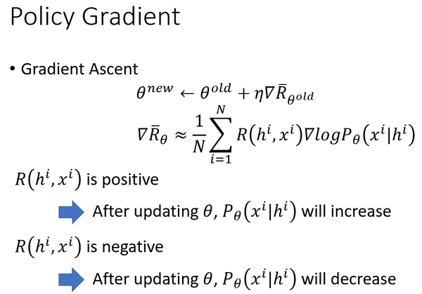 Gradient Identity 20 - 第六节 Generative Adversarial Network (GAN) 2020 9-10 - 知乎
