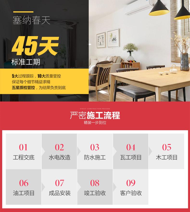 商洛装修公司排名,装修完工验收千万不可大意! - 知乎