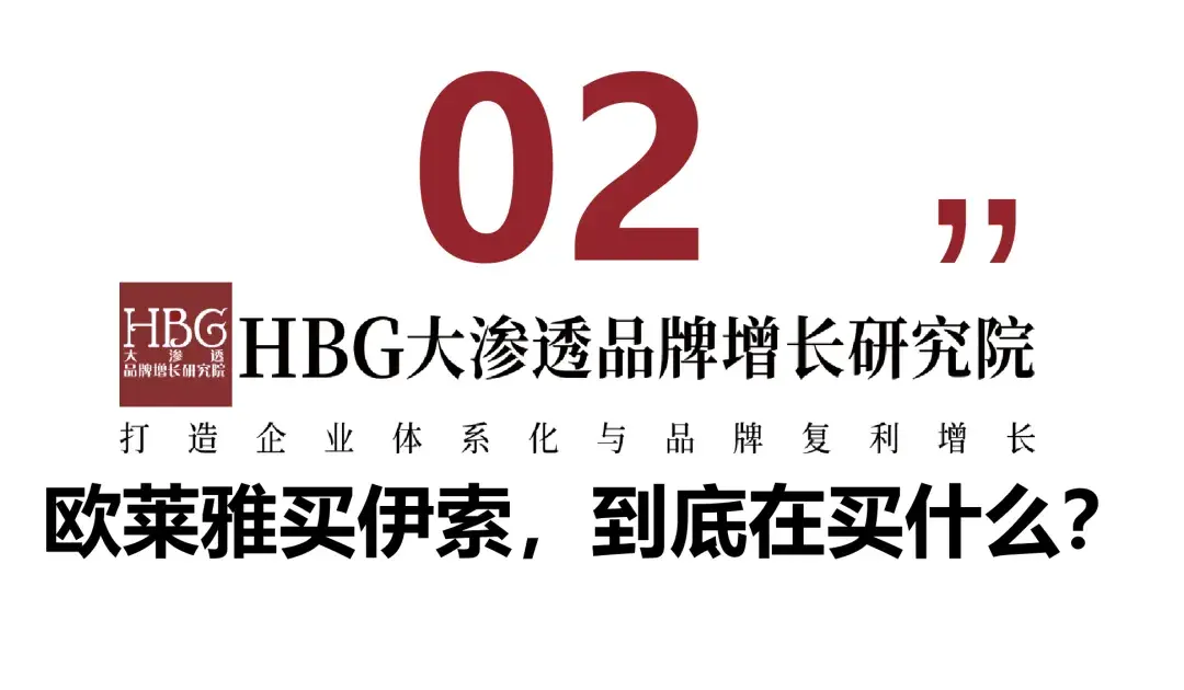 为啥欧莱雅、安踏、瑞幸都在买“不赚钱”的品牌?到底图什么? - 知乎
