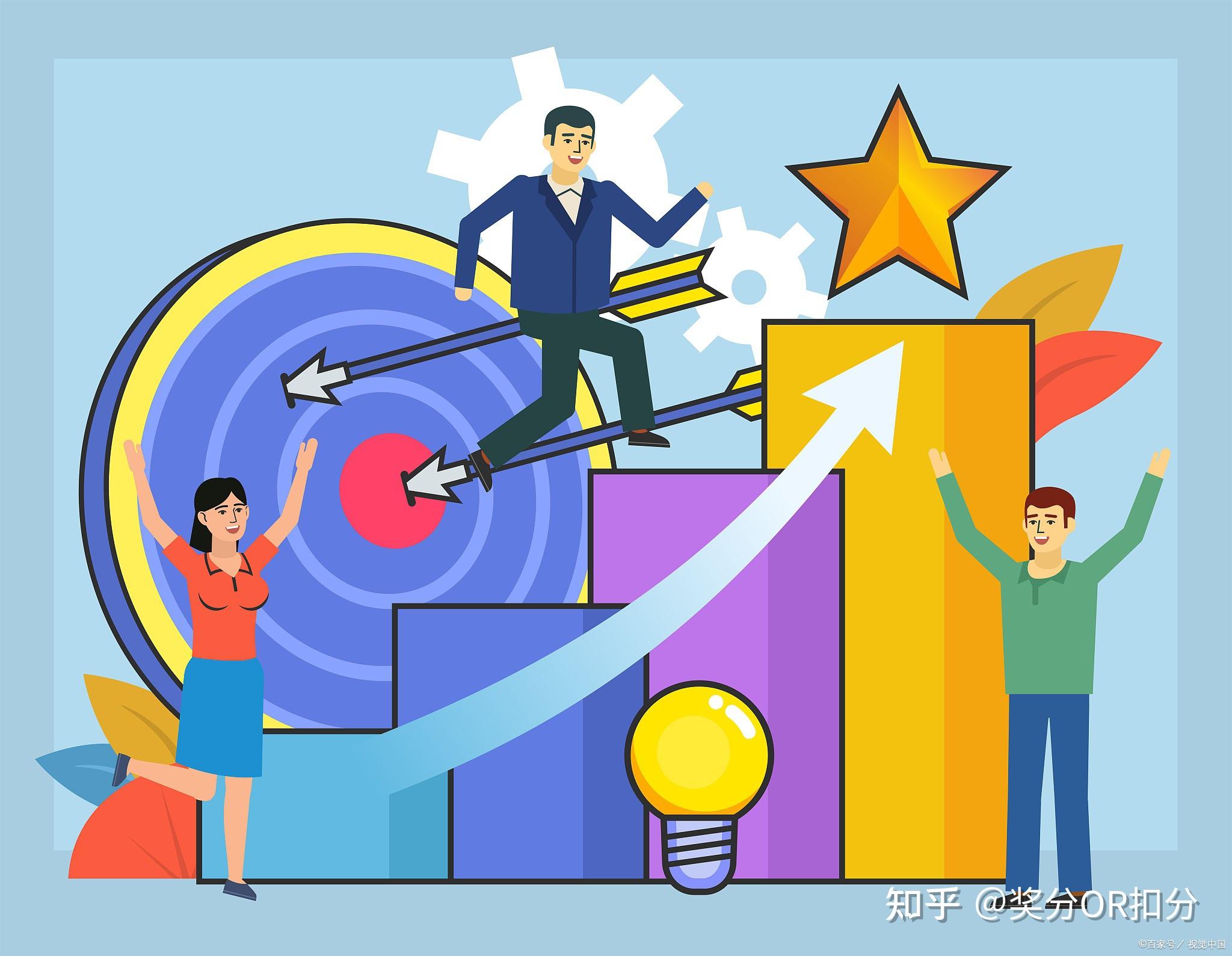 小企业在建立员工激励机制时应该注意什么