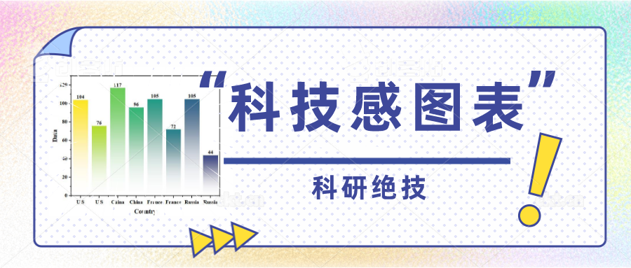 超实用 | 一秒搞定所有化学式上下标! - 知乎