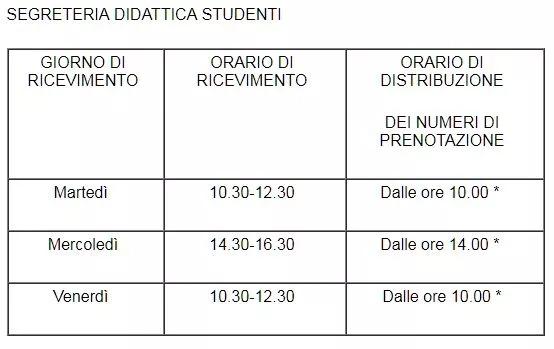 意大利报警电话号码是什么 意大利报警电话号码是什么