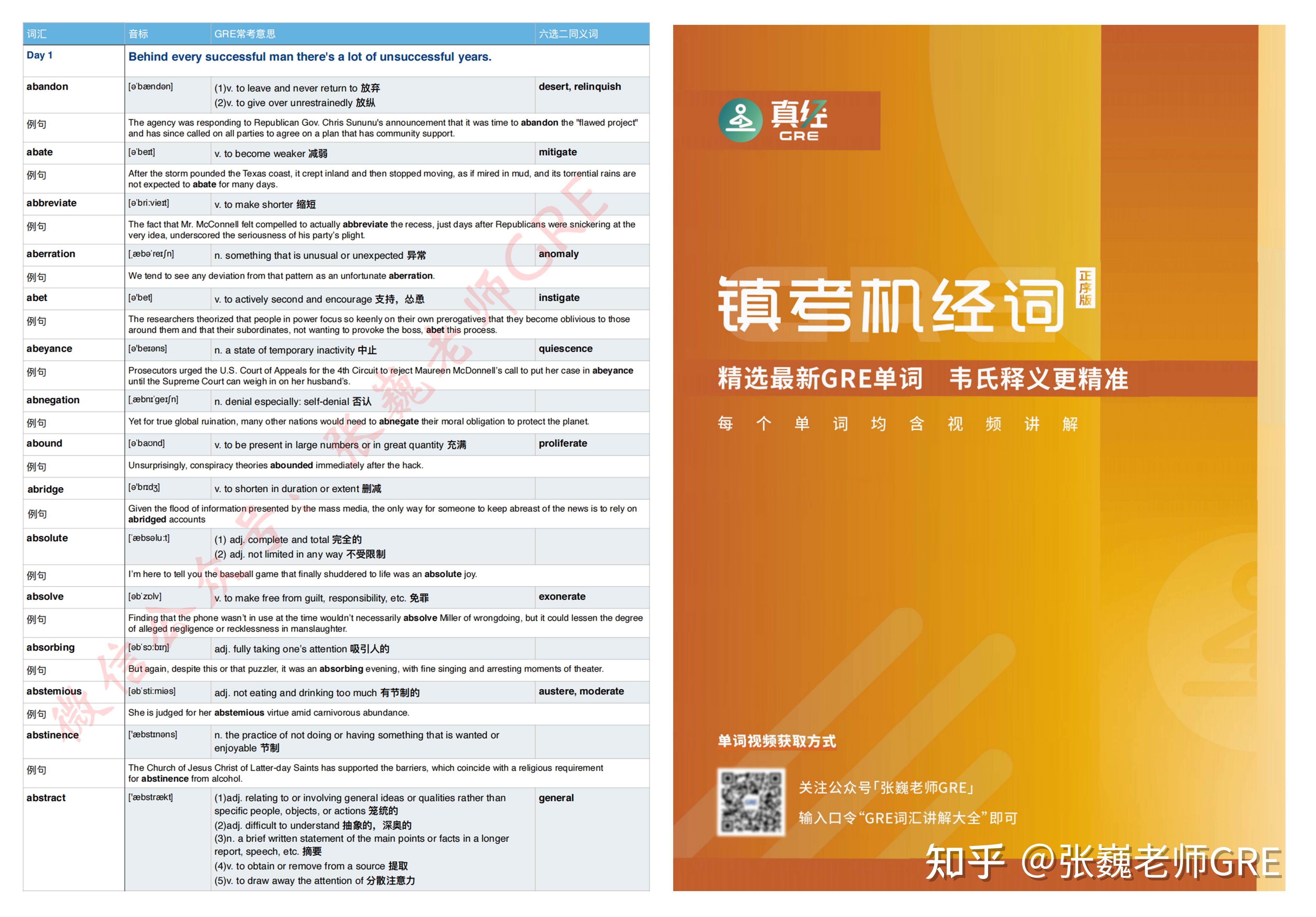 免费领！2024年GRE最全词汇资料合集+GRE背词方案+单词讲解视频！verbal高分必背单词！ - 知乎