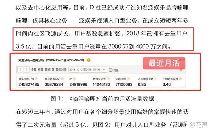 D站创始人被批捕,正版受害者回归网盘,盗版野蛮滋长时代结束了 - 知乎