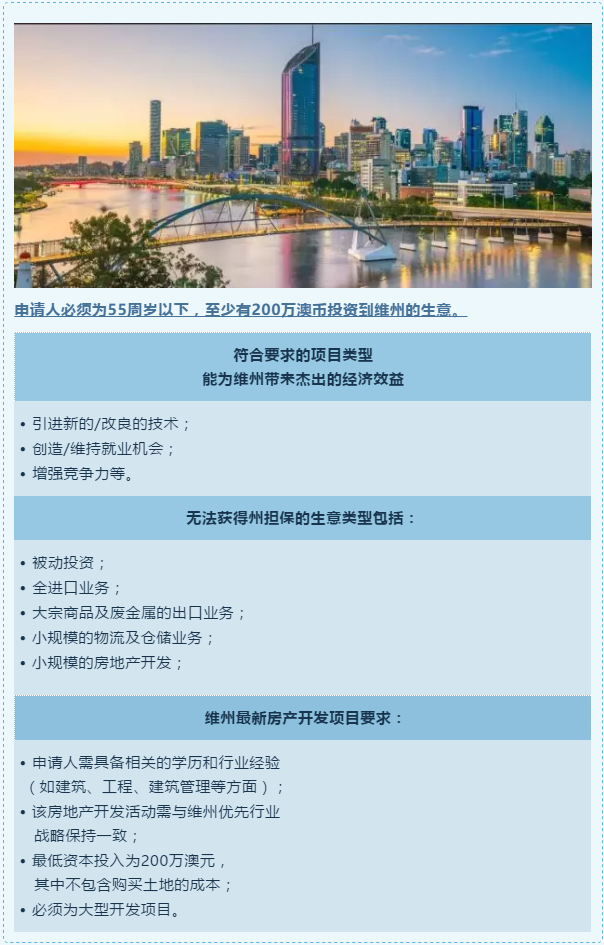 移民商业申请书范文_移民商业申请书怎么写_如何申请商业移民