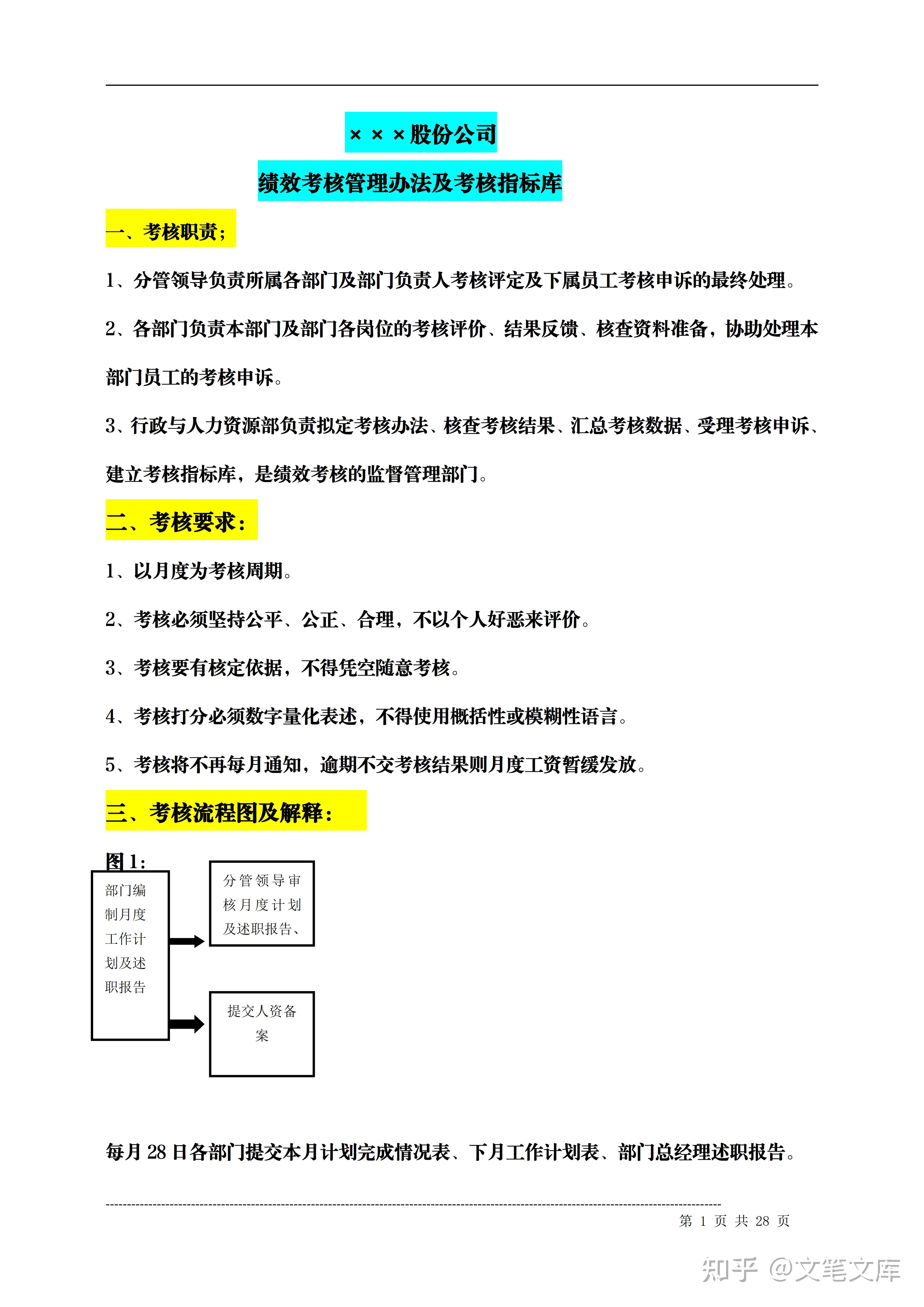 公司考核制度条例(公司考核制度条例内容)