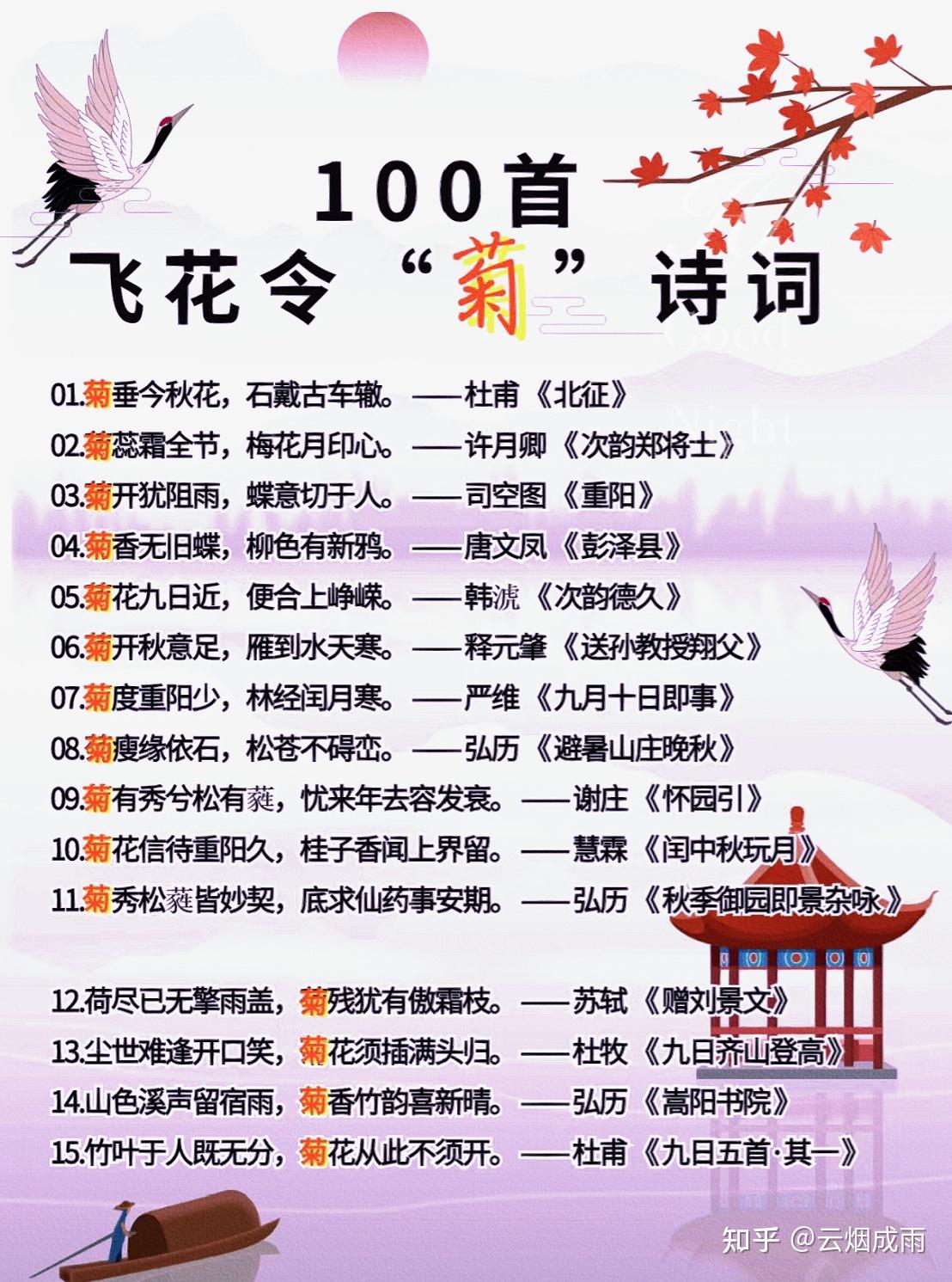 100首飞花令🌼菊🌼的诗句