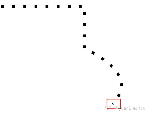 Canvas绘制圆点线段 知乎