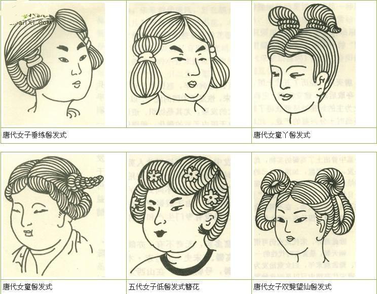 涨知识!!古代女子发髻 - 知乎