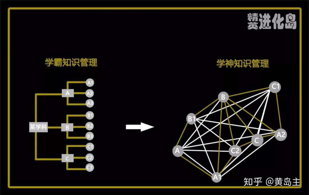 把活人变走魔术是什么原理_大变活人的魔术原理(2)