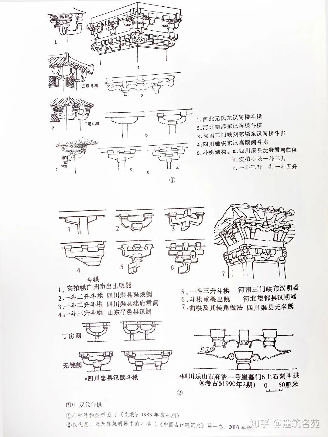 中国古建筑斗栱的演变历史及特点 - 知乎