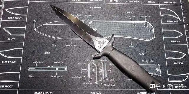 戈博标志性匕首mark1和markii