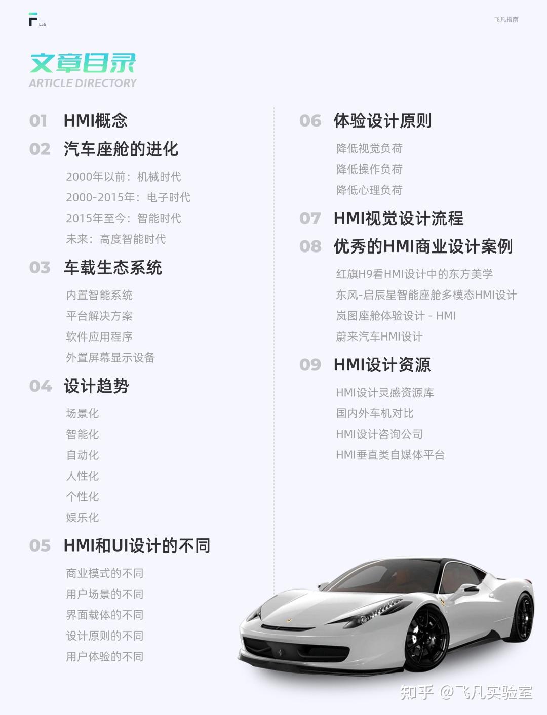 车载HMI设计指南（基础篇） - 知乎