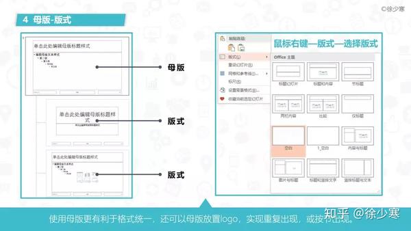 ppt播放键是哪一个