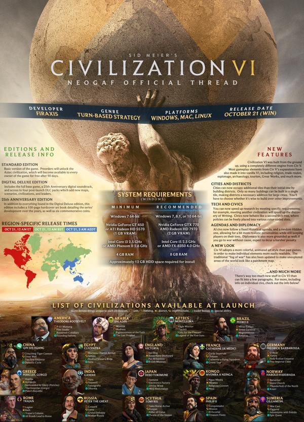 大力神阿特拉斯,接受科学家的指引,从顶天立地到肩负地球