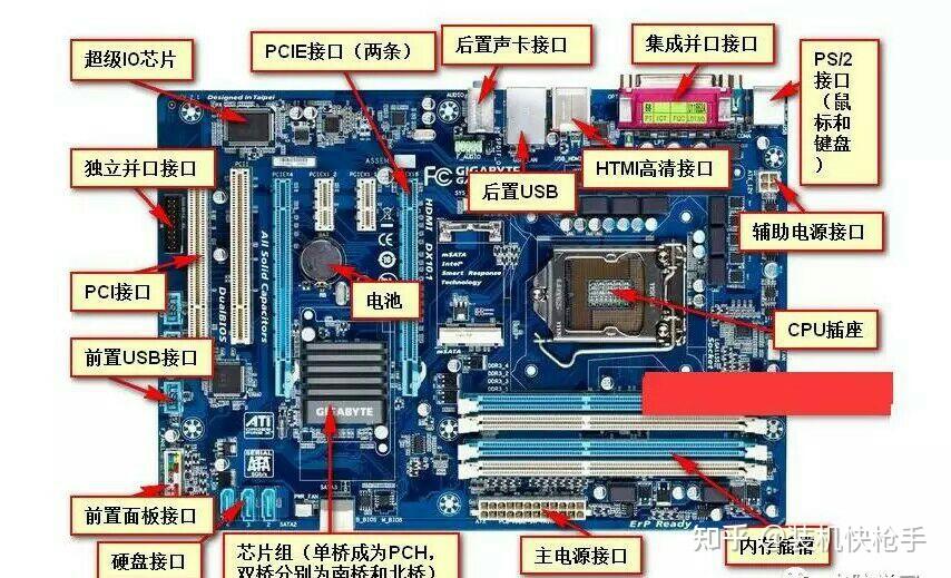电脑无法开机解决方法