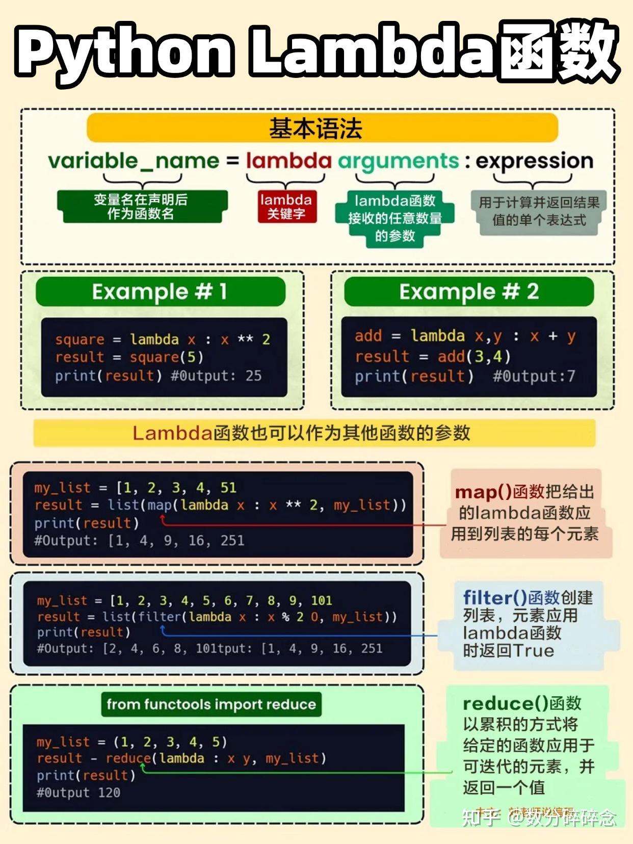 一图学会python的lambda函数！！！ - 知乎
