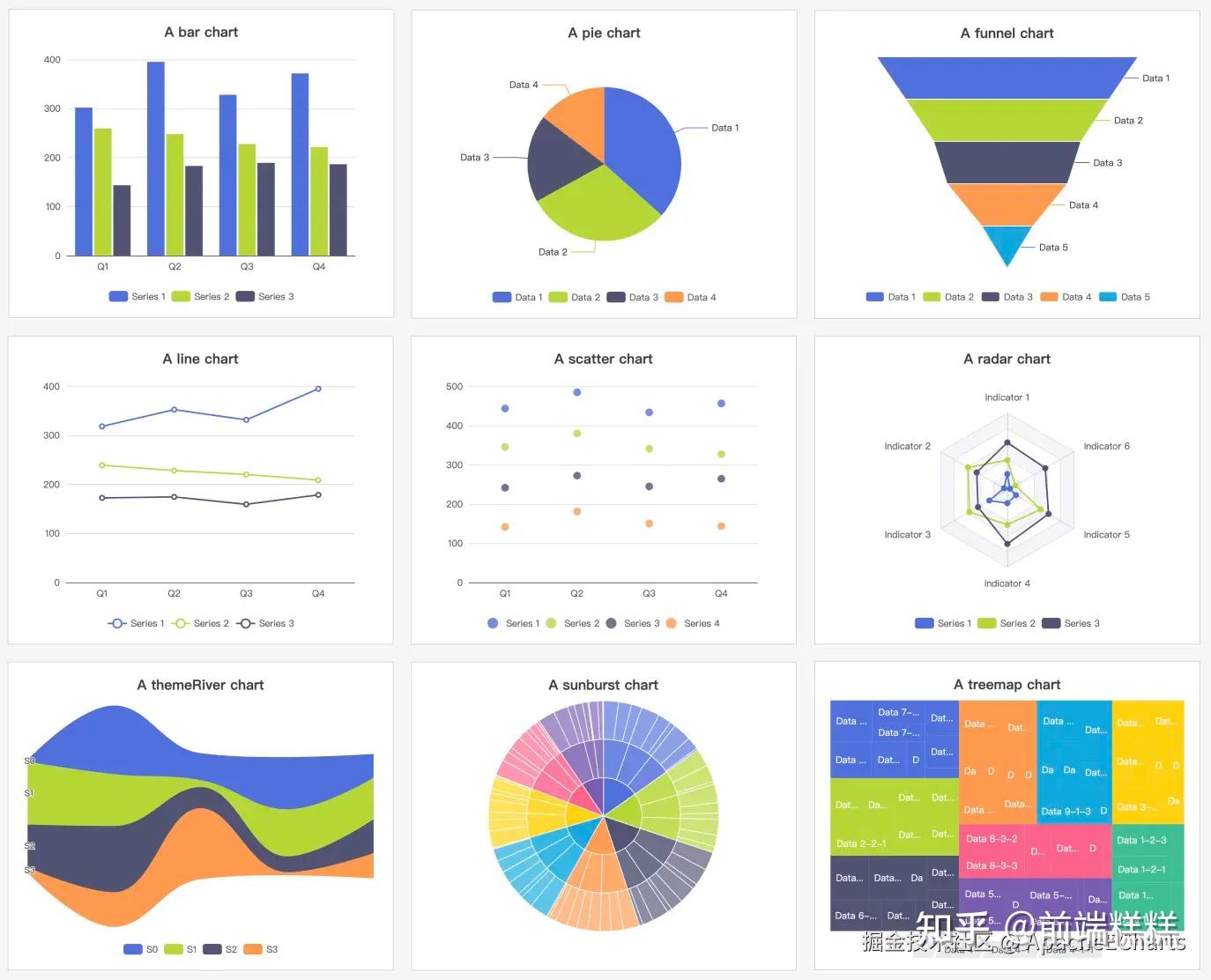 Apache ECharts 6.0 震撼发布・前图无量 - 知乎