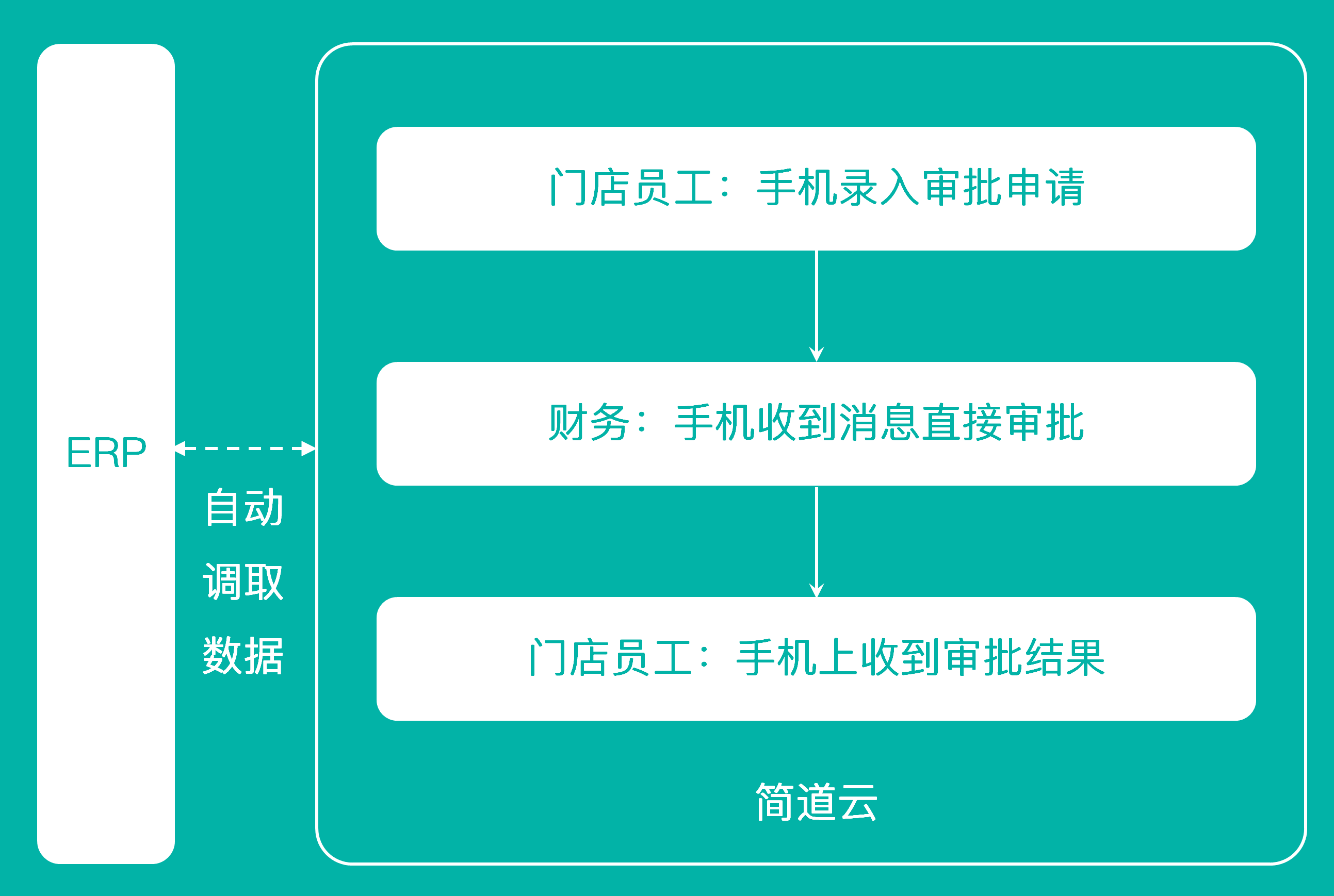 v2-4d72222097af263a1697b7bbb8bed40f_r.jpg