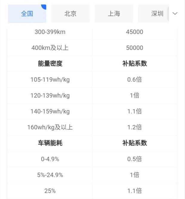 比亚迪固态电池量产进展怎么样 v2-4d724206916243e11fdefb3baf52a663_r.jpg