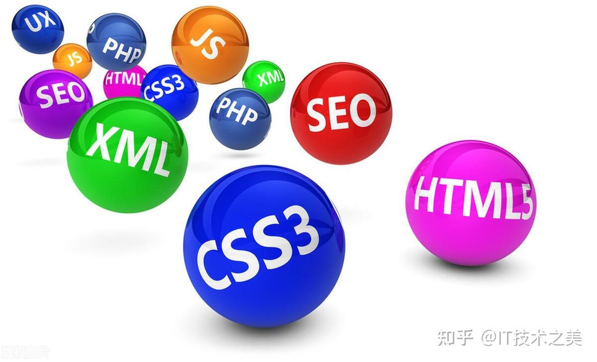 浅谈【前端开发】HTML|CSS|JS三剑客 - 知乎