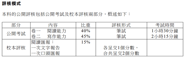 香港dse考内地大学_香港户口考内地大学_内地高考和香港dse难度