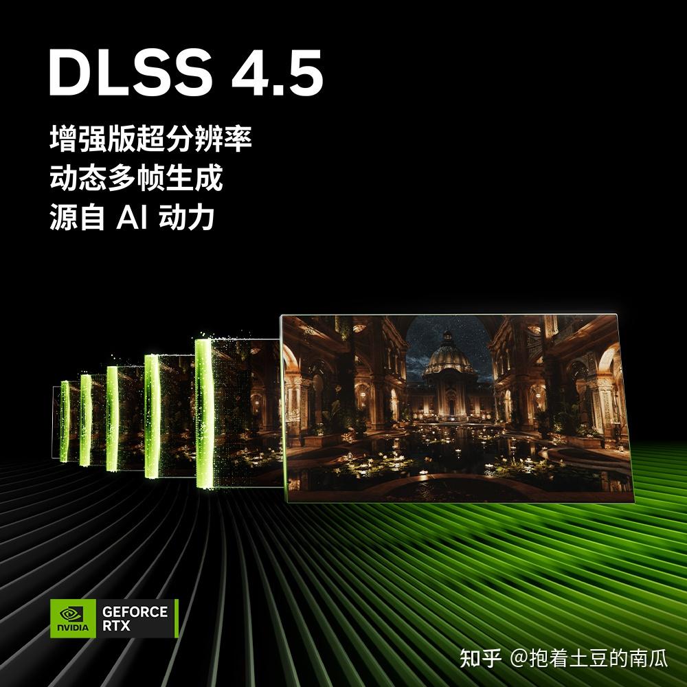 DLSS 4.5重磅更新:华硕显卡全方位支持,助力玩家实现「帧数自由」
