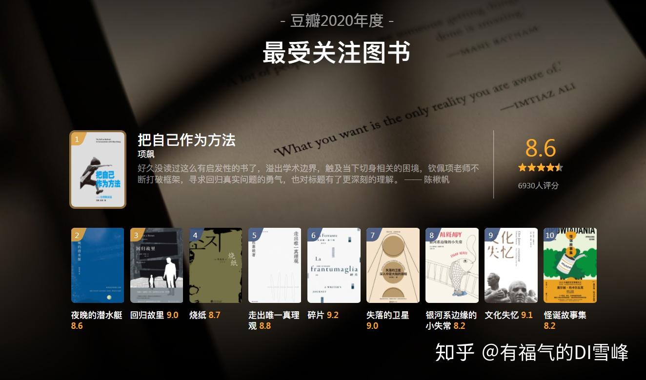2024年好书推荐:豆瓣2020年度读书榜单,一次看完全年好书 - 知乎