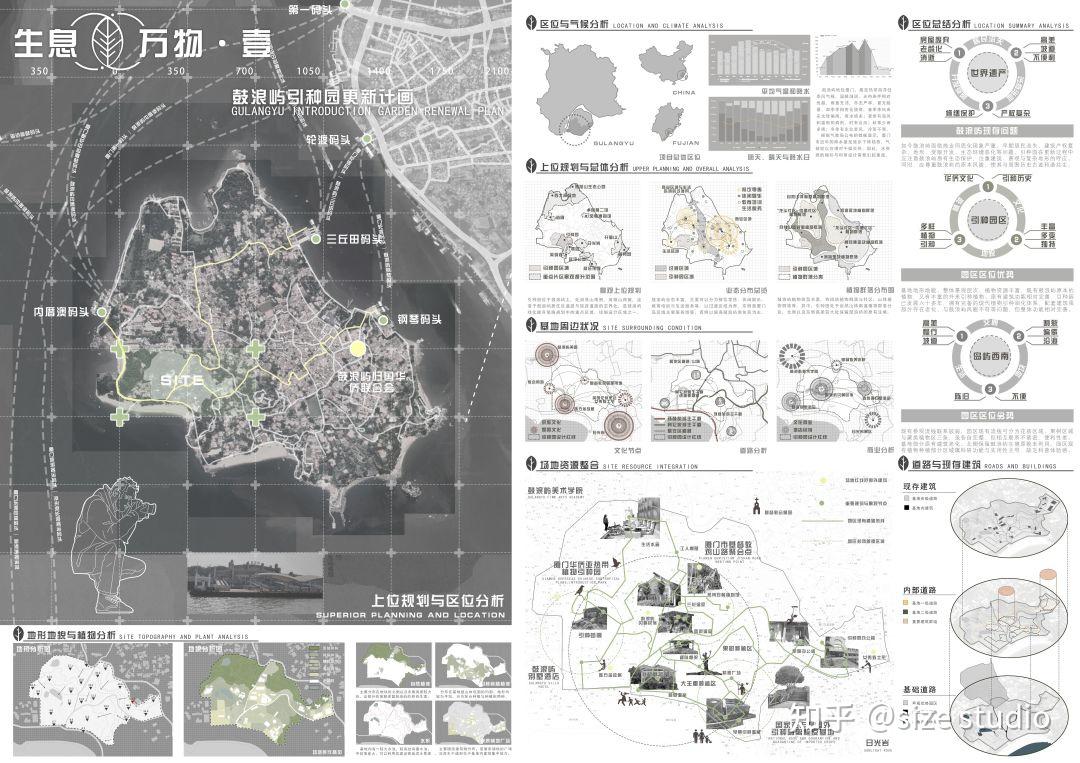 作品集参考!WUPENiCity2023城市设计竞赛一等奖一览 - 知乎