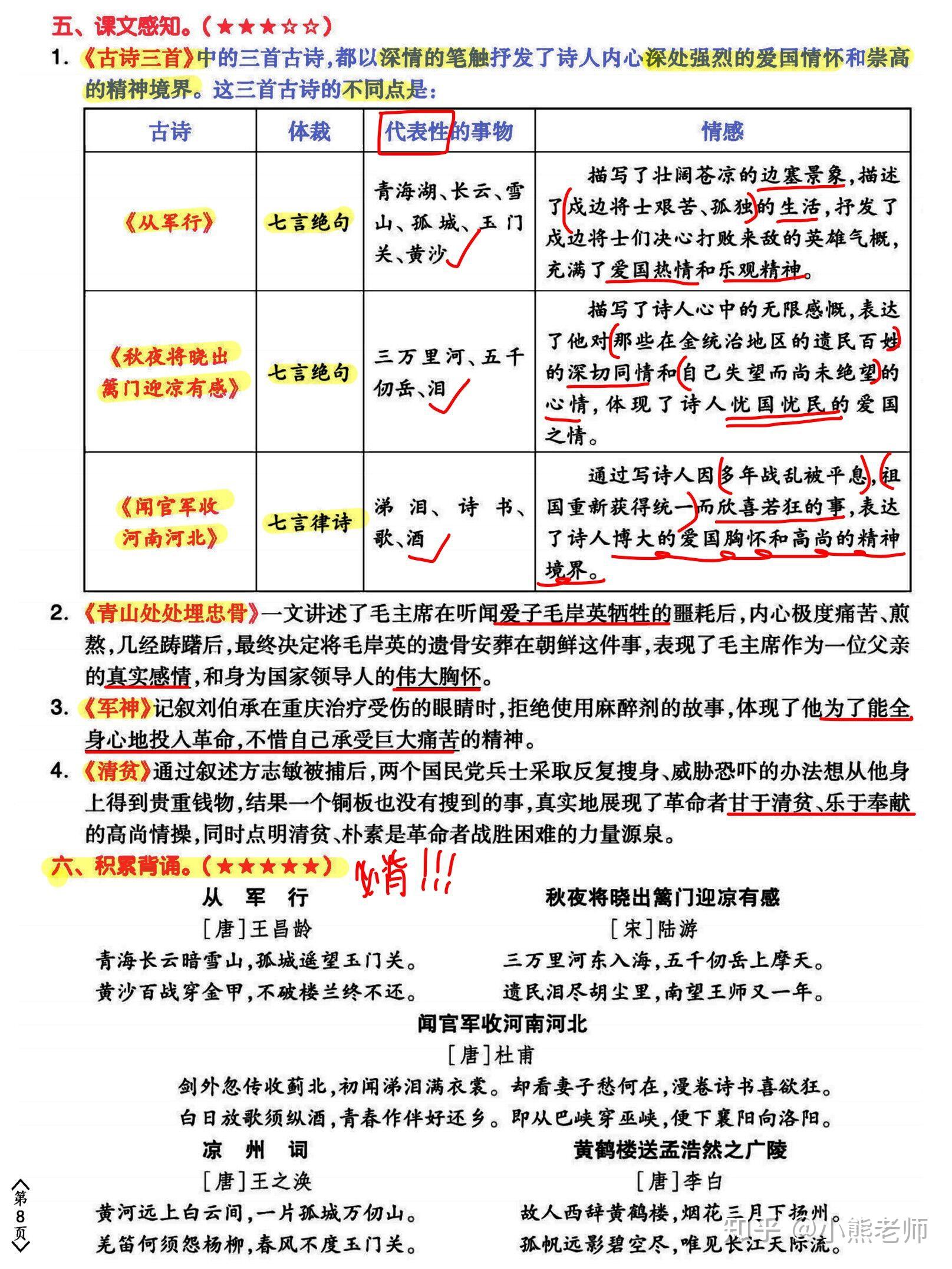 五年级下语文期末总考点梳理,超高含金量,建议人手打印一份 - 知乎