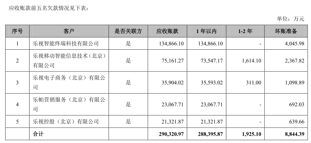 怎么样看懂财报 v2-4da22534472b7e36667b339b94c15a97_r.jpg