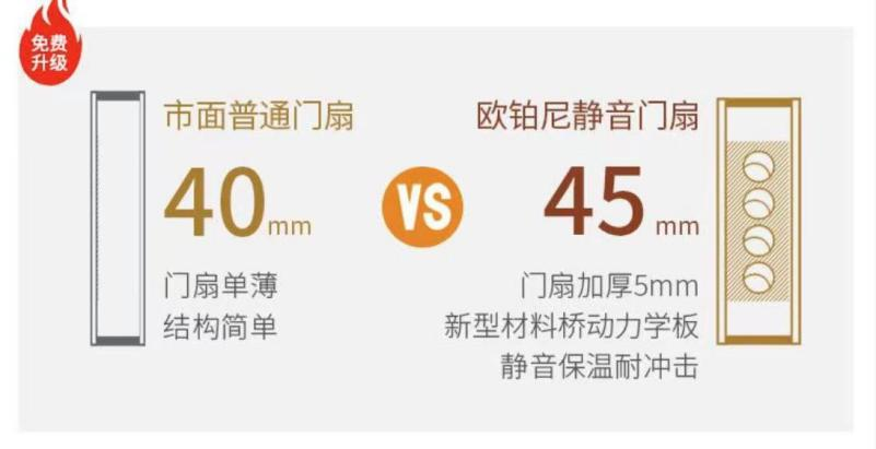 卧室门怎么选？装修必看，建议收藏！ - 知乎