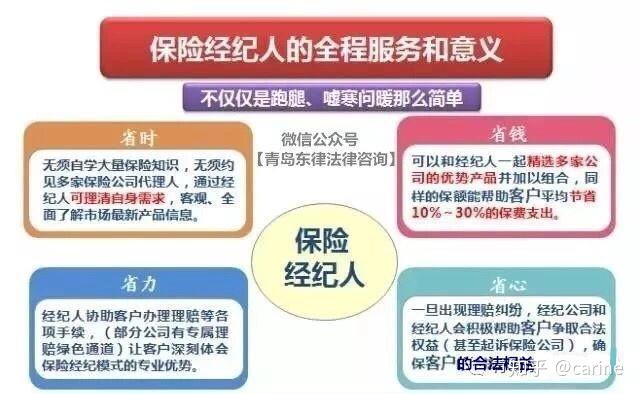 保险代理公司的新趋势与挑战：行业动态解析