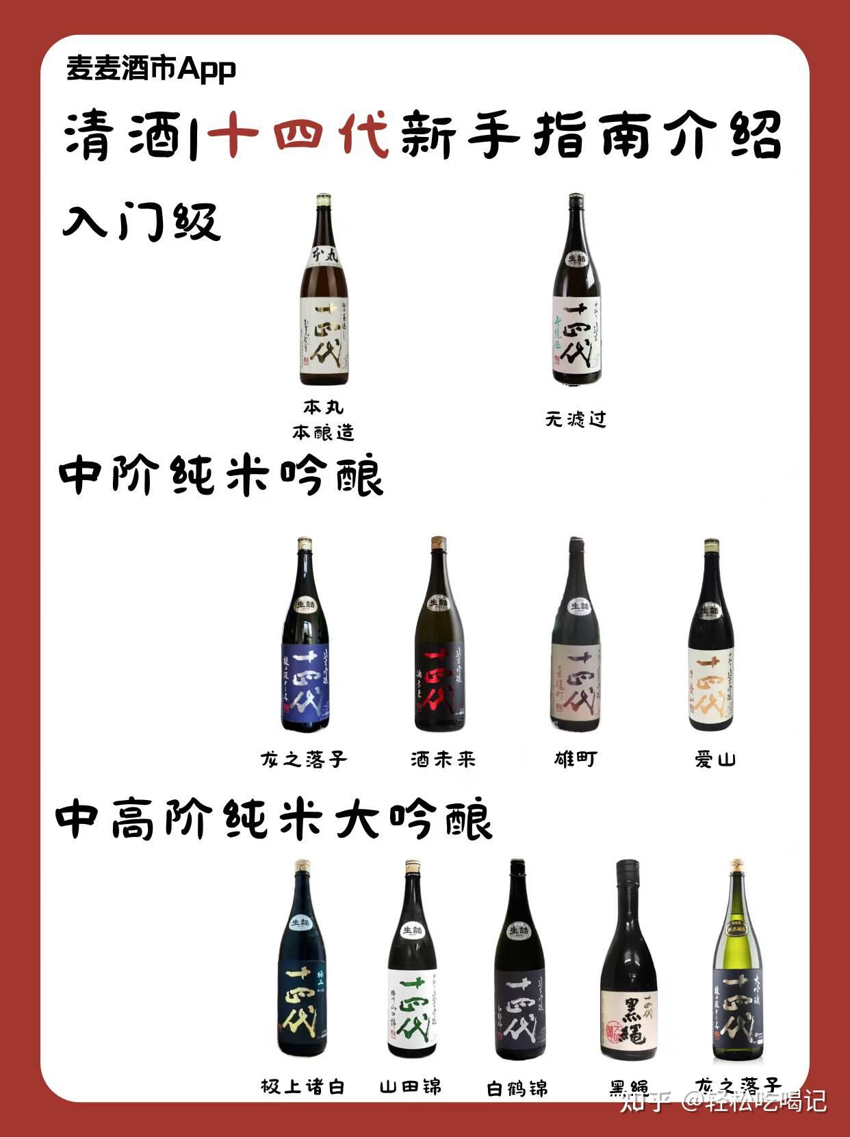 清酒|十四代新手指南介绍 - 知乎