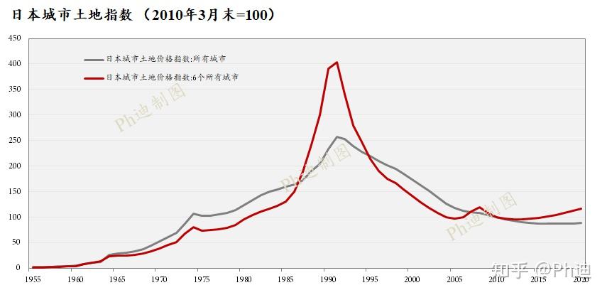 2035年远景目标与GDP_剖析 十四五 规划的6大产业机会 王德伦,李美岑(3)