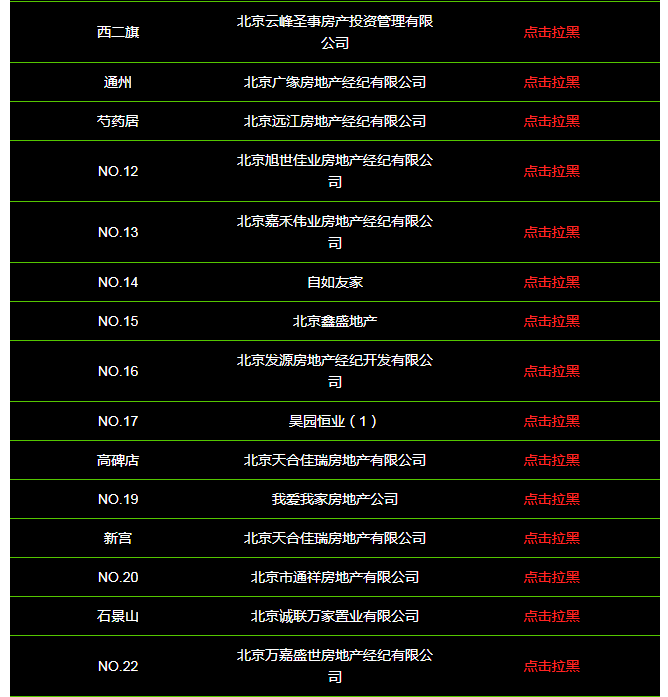 实锤曝光北京黑中介大名单,汇总北漂租房的坑