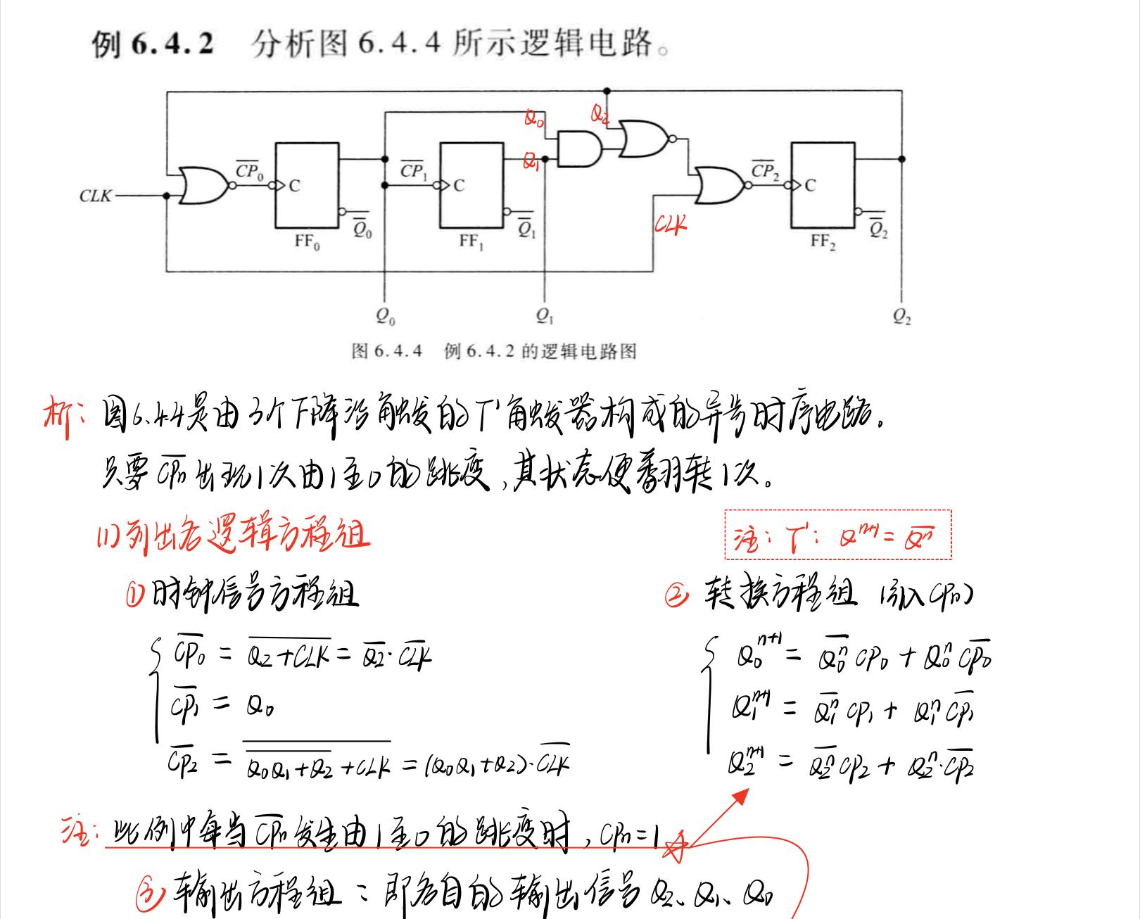时序电路·专题02·时序电路的分析与设计-时序电路概念